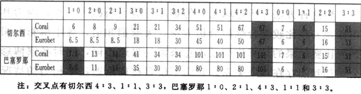 体彩大乐彩18152期,体彩小乐