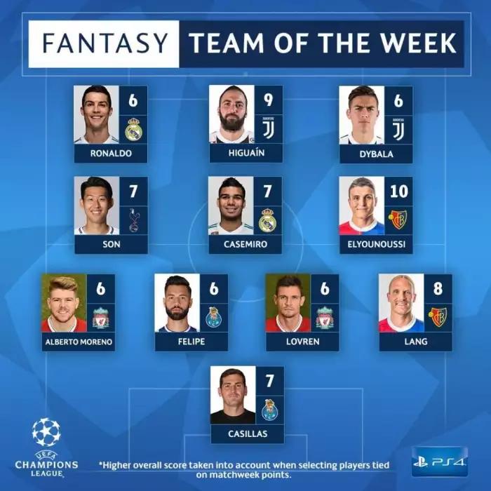 孙悟空英超,孙悟空球场打球