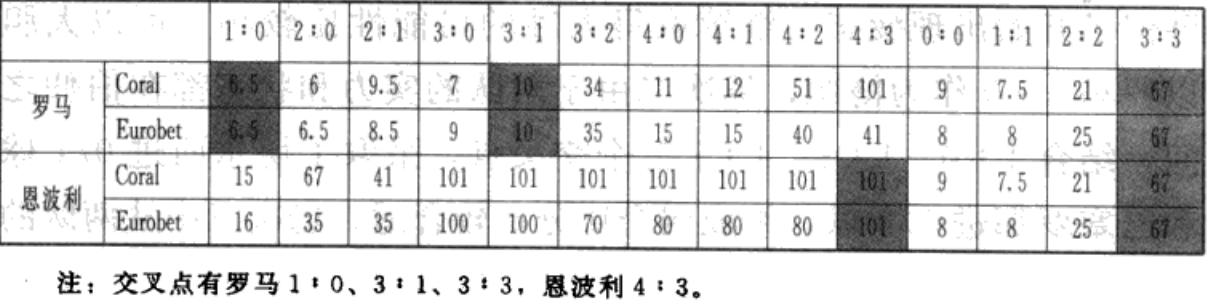 小乐体彩,体彩大乐透18152期
