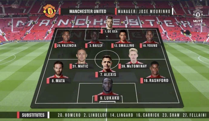 曼联vs曼城拉什福德2016,拉什福德22赛季曼联高光时刻