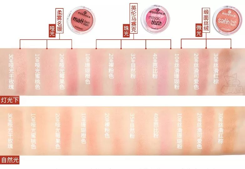 平价好物的化妆品,种草好物集中营