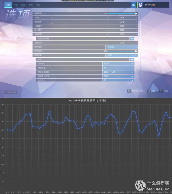 显卡涨价买个4000的电脑值吗,显卡价格疯涨4000能买什么