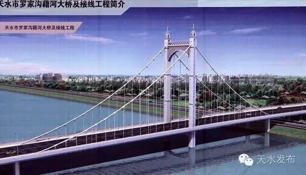 2024天水重大建设项目一览表,天水最新70亿元项目