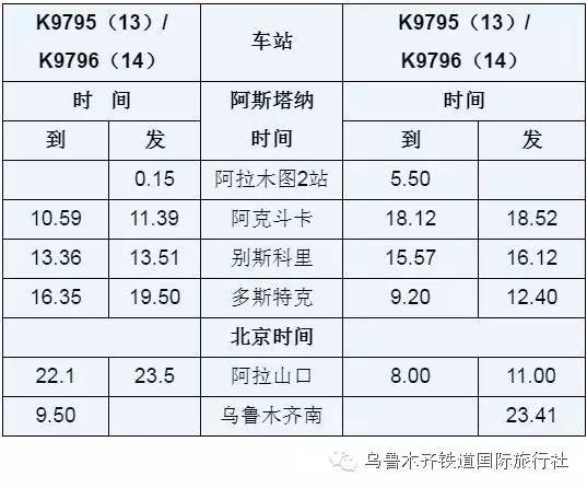 现在去阿拉木图可以坐火车吗,从国内怎么去阿拉木图