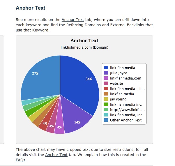 怎么才能制作自己的网站链接,如何搭建网站链接优化