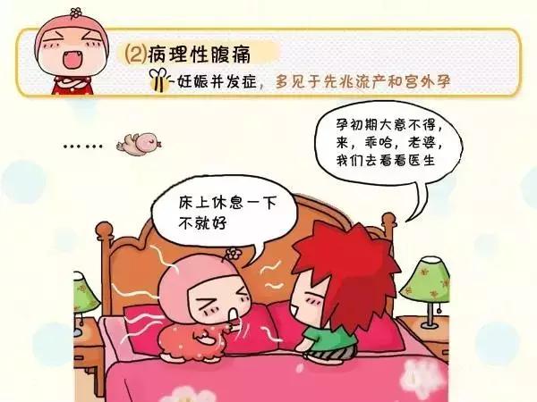 胎动和腹痛区别,胎动非常频繁怎么区分原因