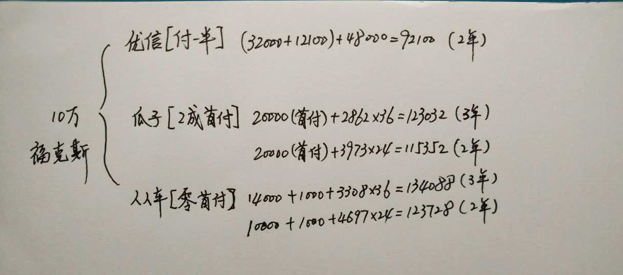 懂车帝瓜子二手车人人车哪个好,人人车和瓜子二手车哪个靠谱