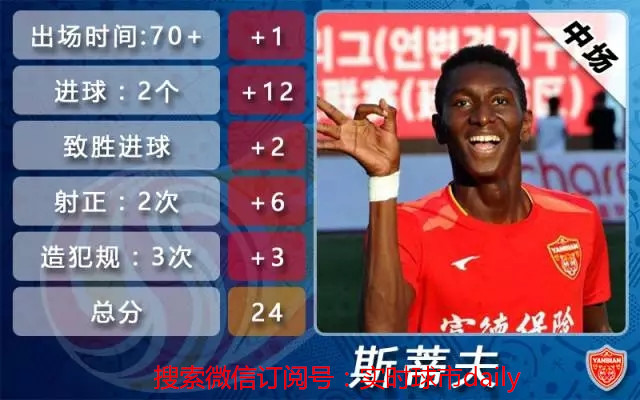 中超第11轮红牌,中超第十一轮争议