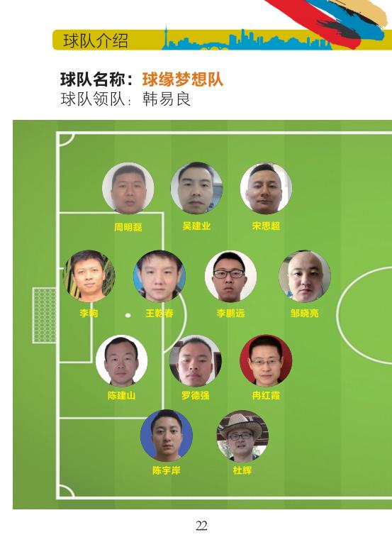 彭州升平108队和球缘梦想队打响成都创客足球赛揭幕战