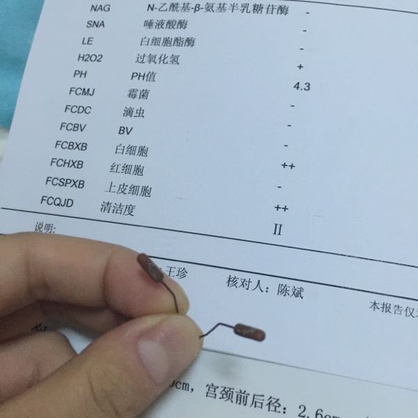 特么上环导致炎症出血的痛楚谁人懂！男人就不能去结扎吗？