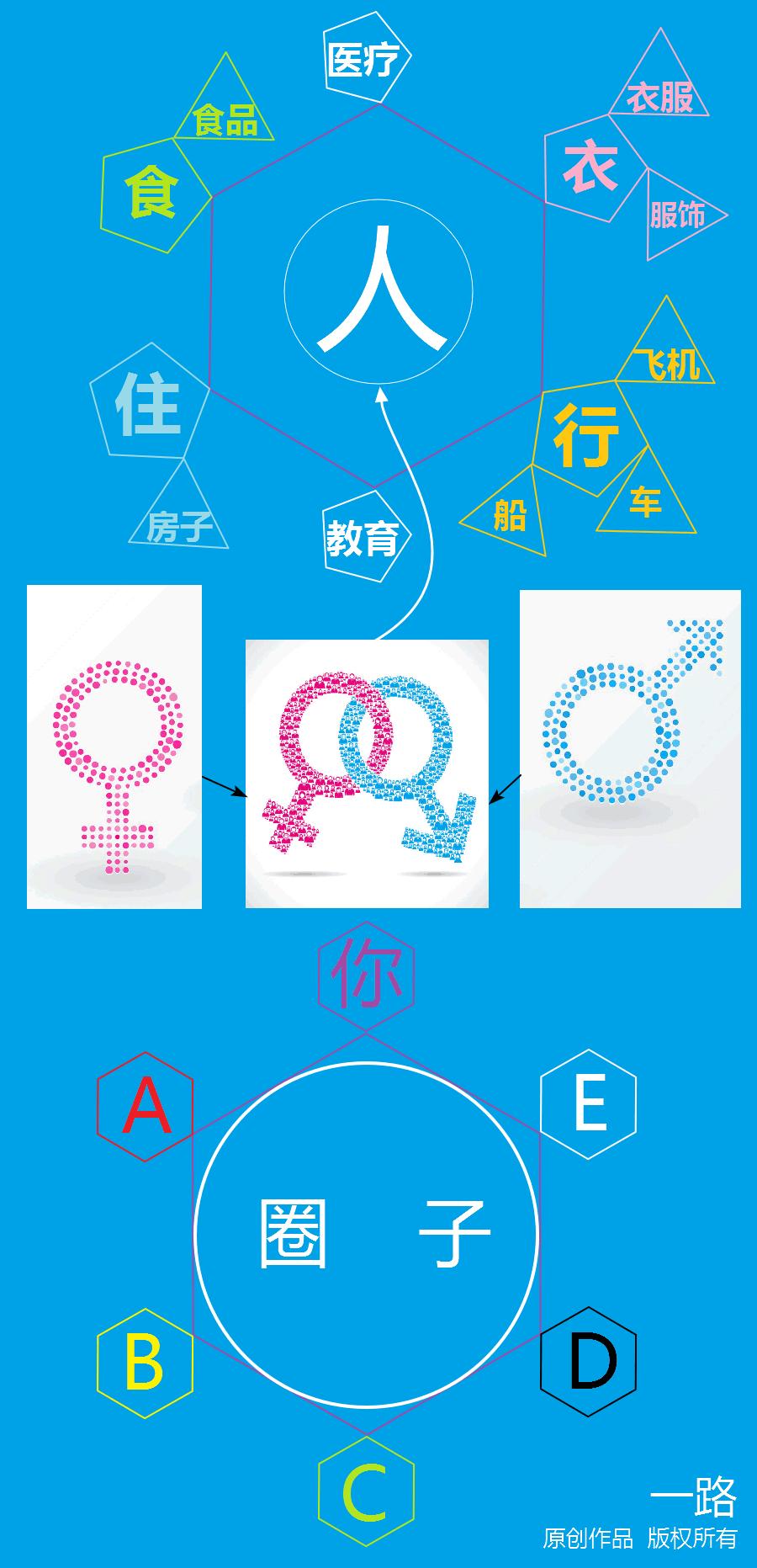 年轻人没钱家人帮不上忙,为什么现在年轻人都很穷没钱