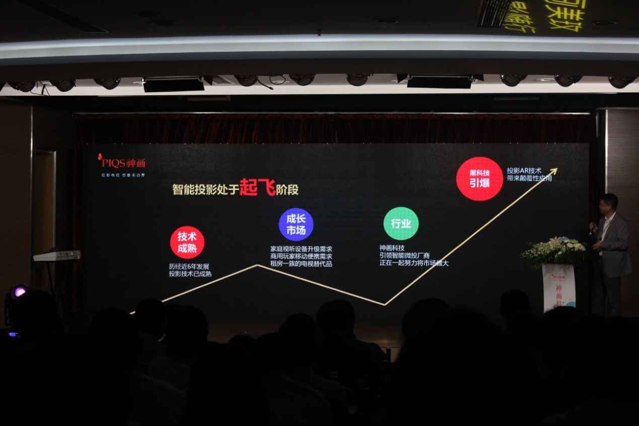 神画plus小媚智能影院投影仪,神画小媚投影配件