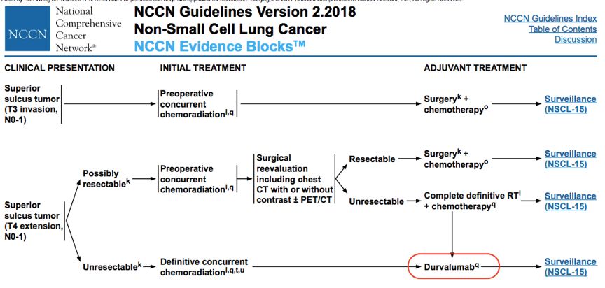 普及肺癌小常识肺癌预防需知道,关于防治肺癌小知识的视频