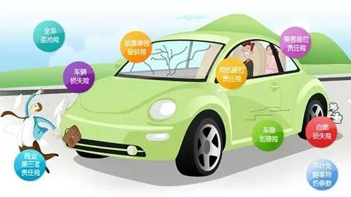 最新车险价格明细表大全图解,车险知识大全视频