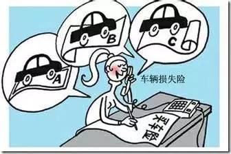 最新车险价格明细表大全图解,车险知识大全视频