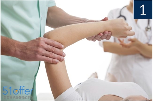 英国硕士商科最好就业的专业,英国商科好的专业