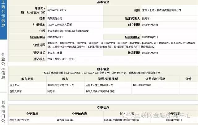 意投财富项目逾期暂停网上业务国资身份被质疑