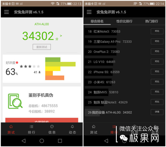 荣耀的这个电话充满心机，镜头竟可以翻转180°