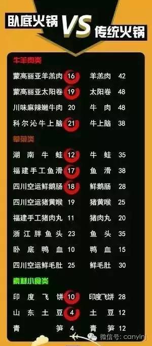 有哪些奇葩的餐饮店,有什么奇葩的餐饮