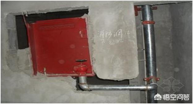 室内消火栓在安装中容易出现的问题