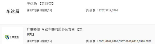 “嘀嘀虎”获得亿元融资，商标保护值得学习