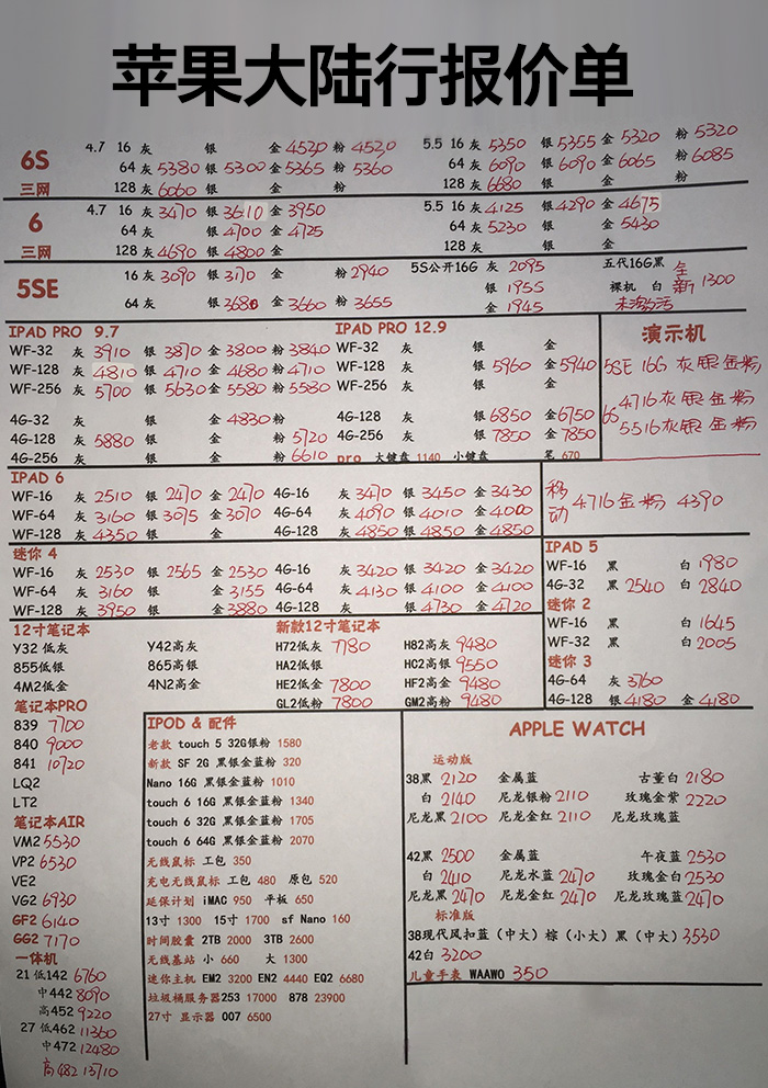 华强北神秘市场,深圳华强北鬼市新地方