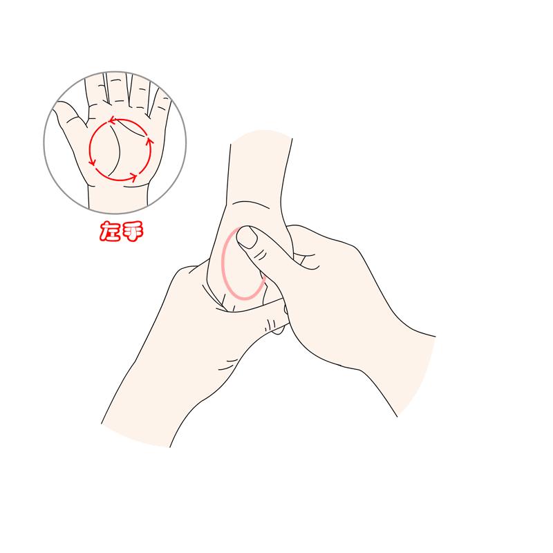 中医推拿小儿呕吐,小儿伤食呕吐艾灸哪里