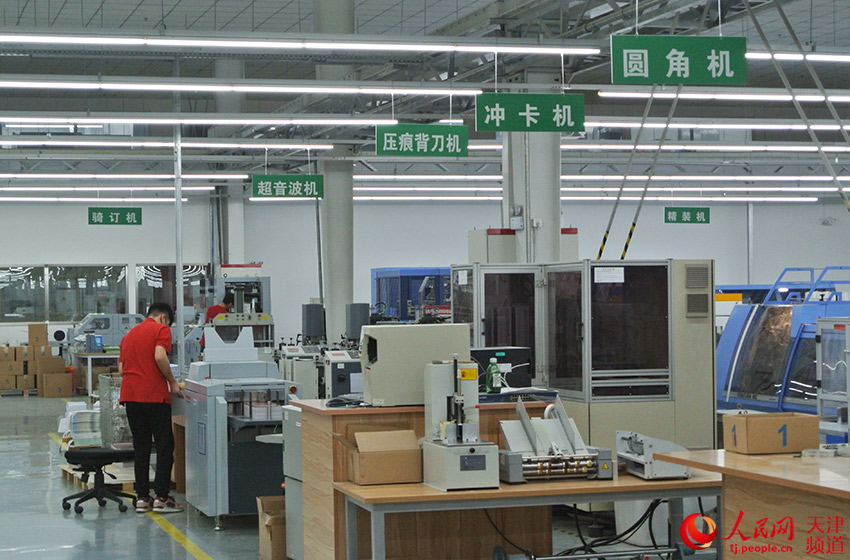 天津长荣科技集团主要产品,天津长荣绿色包装科技有限公司