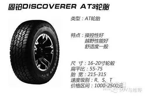 suv轮胎如何选购,汽车越野轮胎知识大全