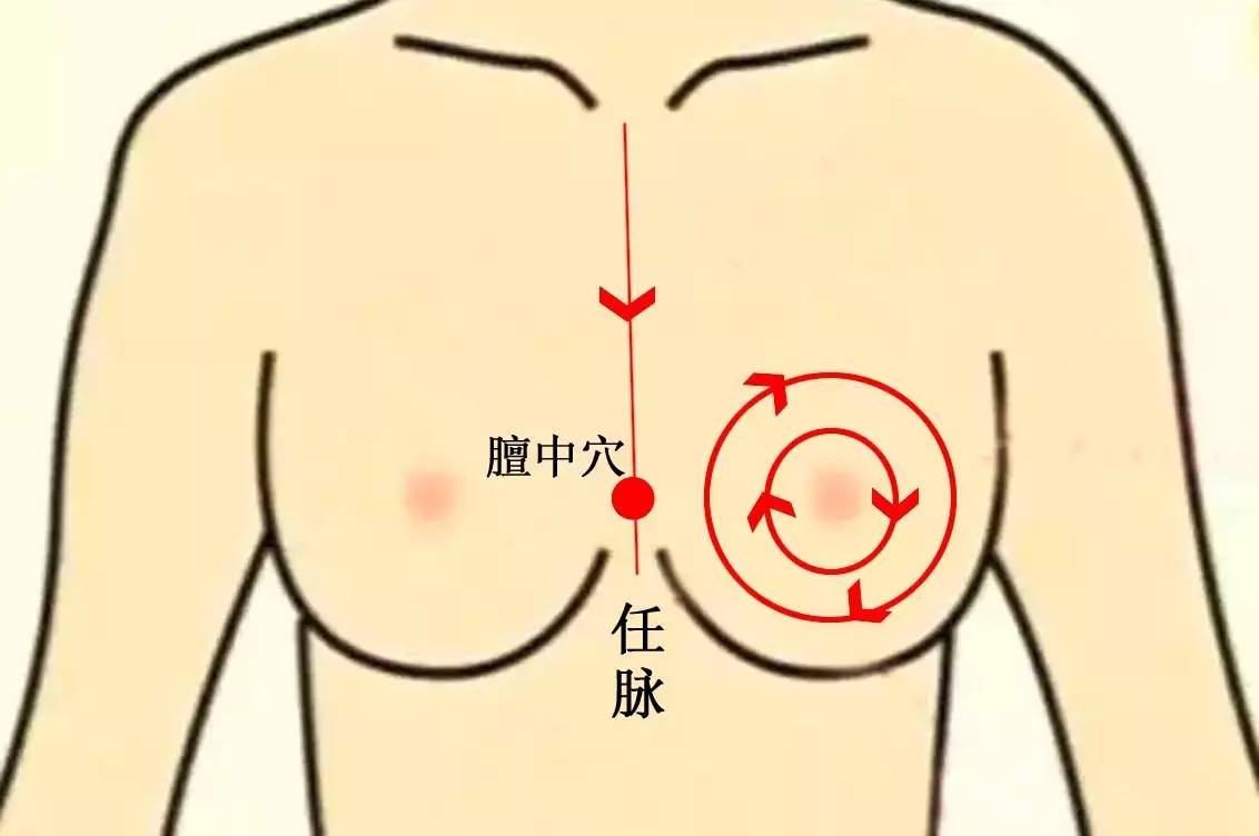 乳腺增生与乳腺癌的自我判断,吃什么能预防乳腺增生乳腺结节