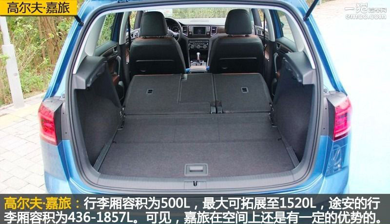 适合家用的旅行车推荐,推荐几款既能家用又适合旅游的车