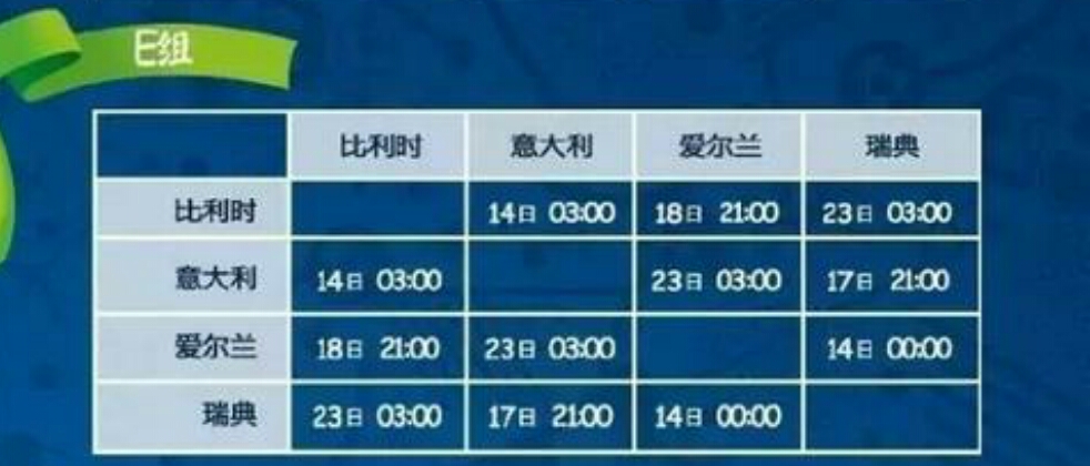 2016欧洲杯赛程时间表,2016欧洲杯赛事时间表