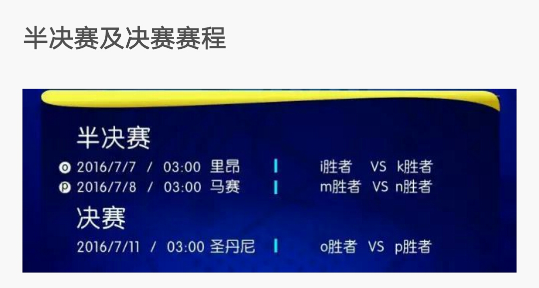 2016欧洲杯赛程时间表,2016欧洲杯赛事时间表