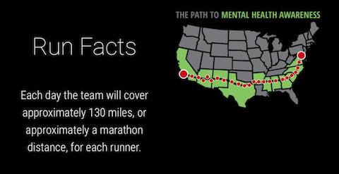 治疗成瘾行为的措施包括,跑步成瘾症