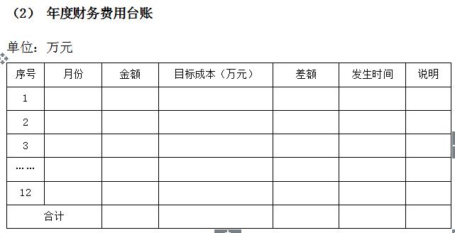 万科物业管理制度大全,万科质量管理制度