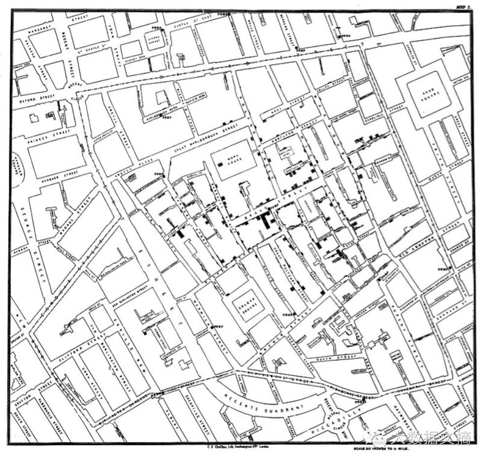 finebi数据可视化案例,数据信息可视化案例分析