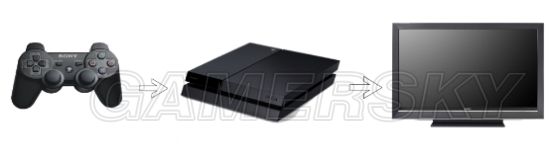 实况足球pes2019技巧教学,实况足球pes2011角球破门