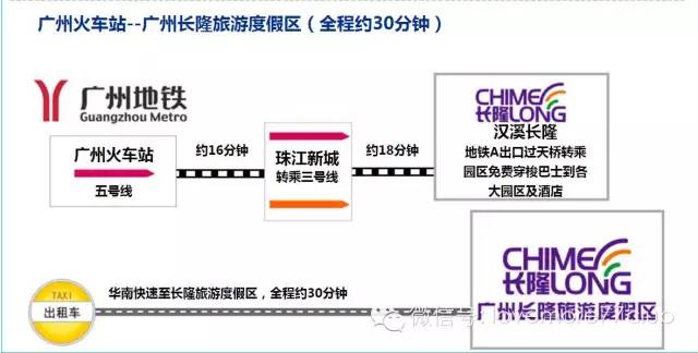 一日游广州长隆野生动物园攻略,广州长隆野生动物园自由行攻略