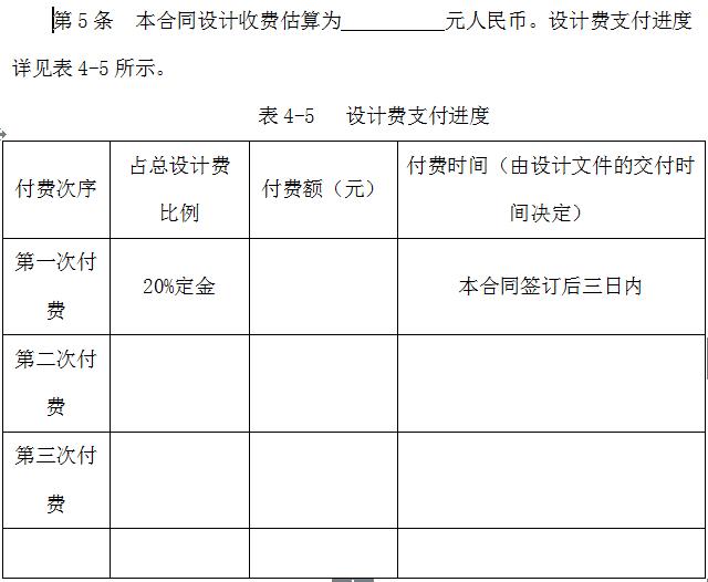 万科物业管理制度大全,万科质量管理制度