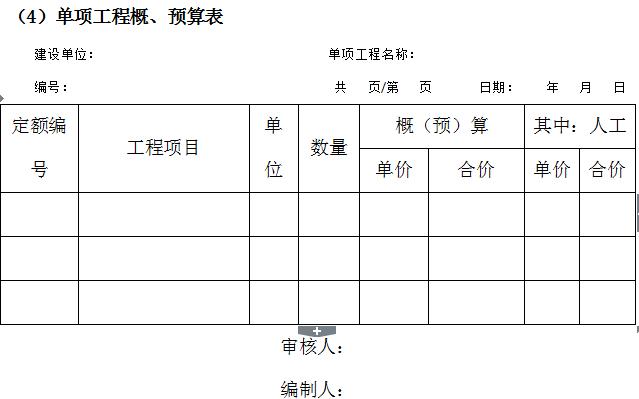 万科物业管理制度大全,万科质量管理制度