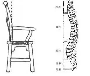 被复刻了千万次的Y椅，原来竟是出自我们中国？！
