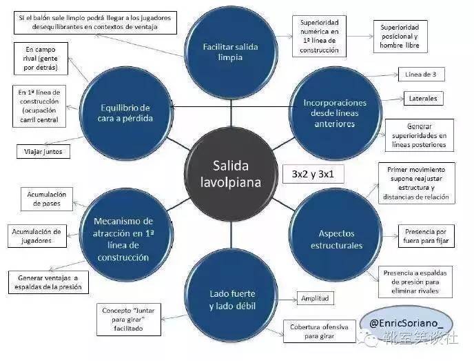 红军是如何翻盘的,红军利物浦最大的问题
