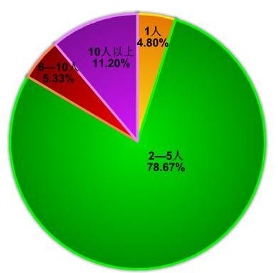 无锡企业债务纠纷,无锡企业法律纠纷