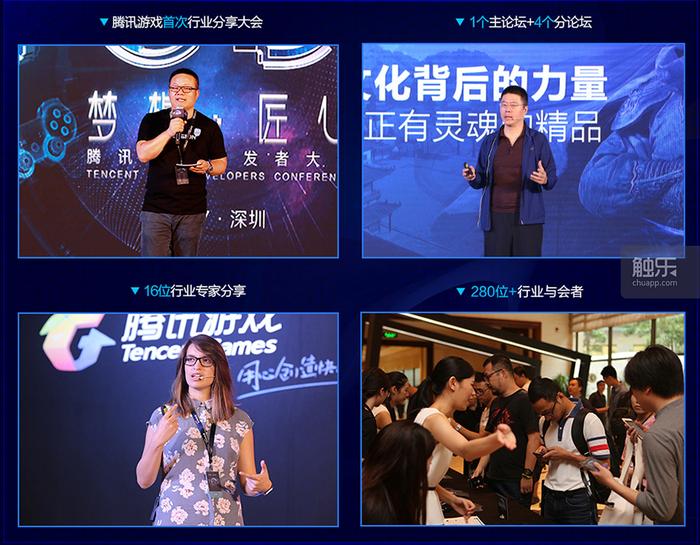 游戏创作学院,游戏学院的职业