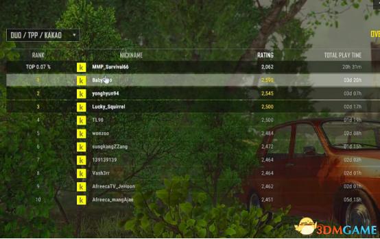 2021绝地求生刺激战场国际服官网,2017年绝地求生刺激战场登录