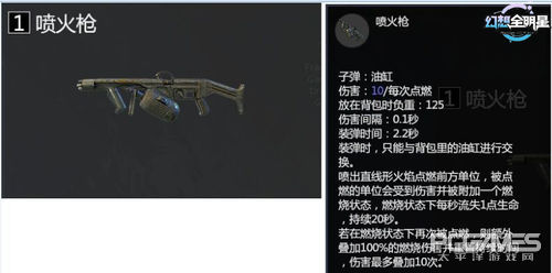 绝地求生的必备吃鸡神器,吃鸡神器大全绝地求生