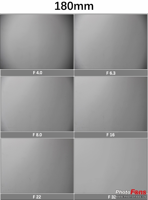 尼康180-400定焦镜头评测,尼康超长焦100-400和180-600