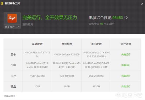 dnf一直连接服务器怎么解决,dnf一直连接服务器怎么办