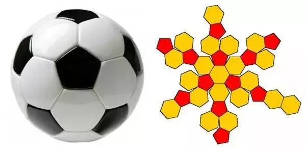 聊聊足球赛事,聊足球和欧洲杯