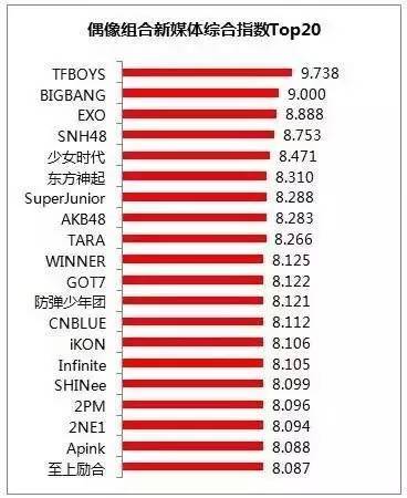 美拍是主流短视频平台吗,美拍直播平台
